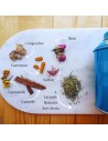 Tisane Anti- Age  100 gr