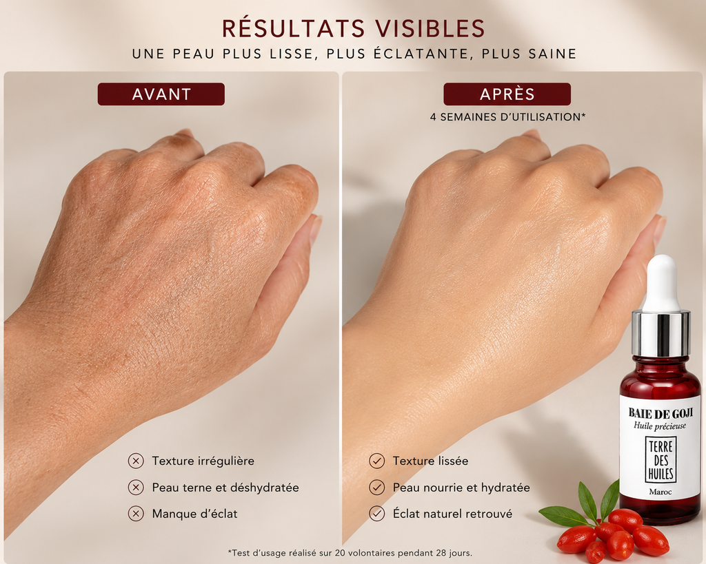 Comparatif avant après application de l’huile de goji Terre Des Huiles montrant une peau plus lumineuse, lisse et hydratée.