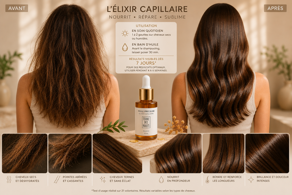 Huile Élixir Capillaire Réparatrice & Brillance